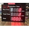 Bảng led đếm thời gian sản xuất