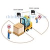 Thiết bị cảnh báo va chạm xe nâng AI