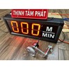 Bảng Led đo chiều dài bằng Encoder bánh xe kim loại