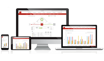 Phần mềm giám sát năng lượng mặt trời